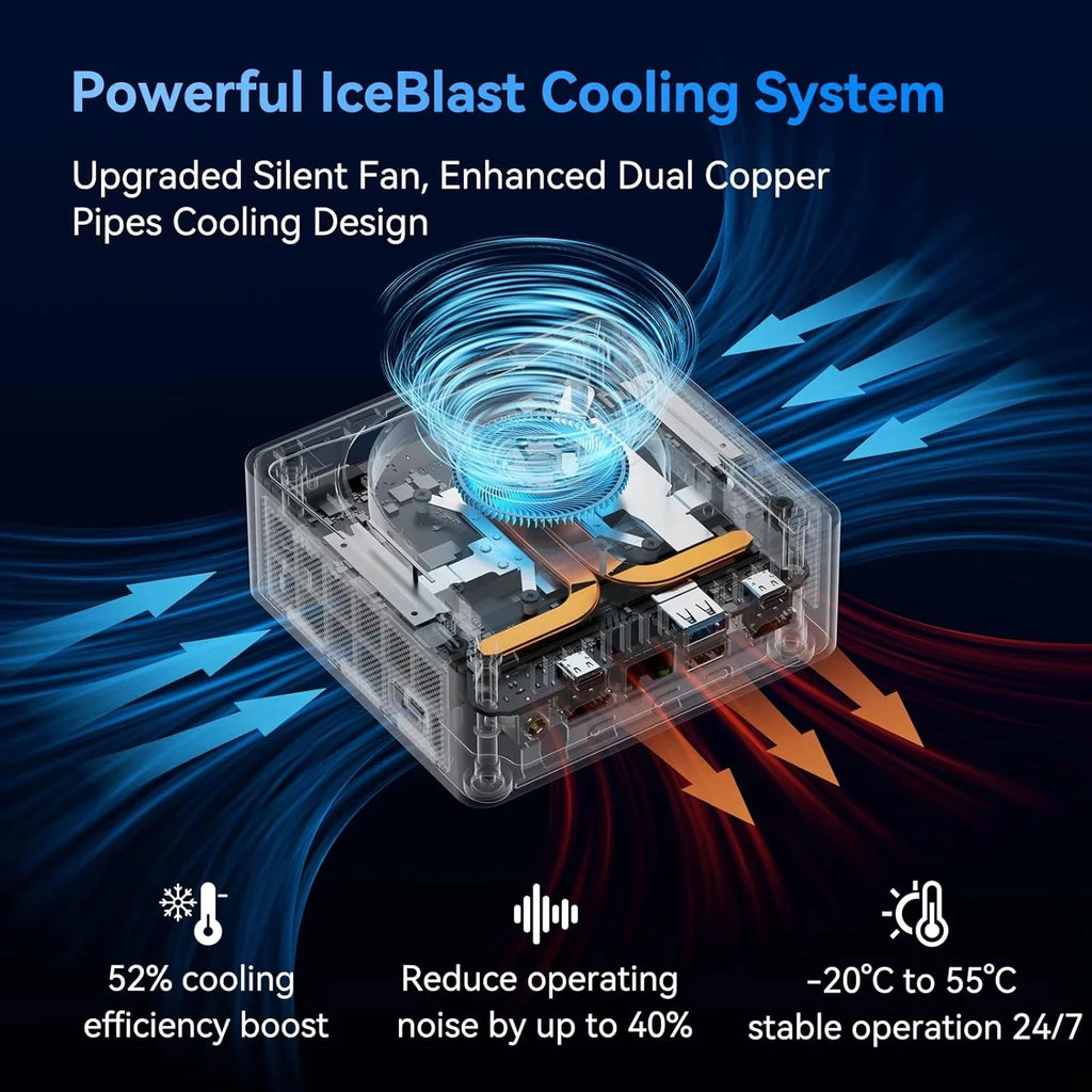 2026 NEW Core i9-8950HK/i7-4510 Portable Mini PC Computer Windows 11 16GB DDR4 1/2TB SSD Gaming Computer WiFi 6 office Desktop
