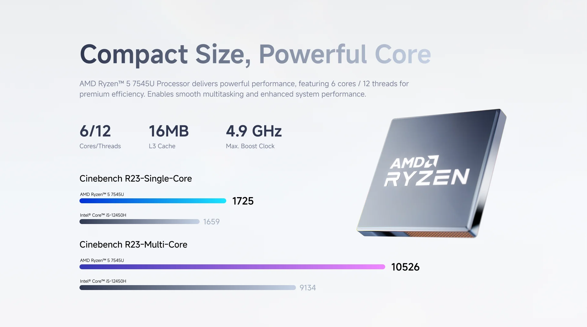 MINISFORUM Mini PC UM750L Slim AMD Ryzen 5 7545U Mini PC Windows 11 Pro LPDDR5 16GB 1TB SSD Support DP WiFi 6E Gaming Computer