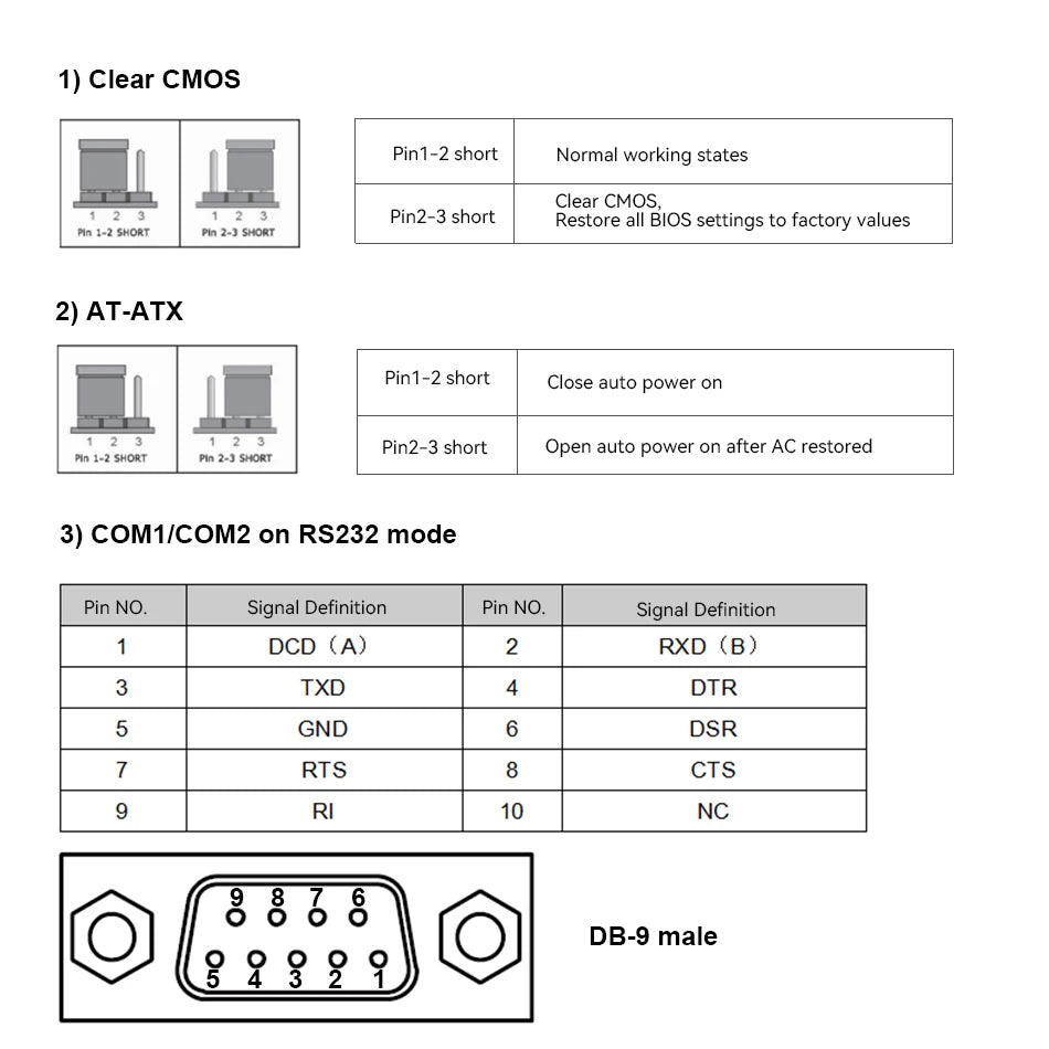 Intel Celeron Fanless Industrial IoT Mini PC J6412 J2900 J1900 2x COM RS232 RS485 2x Gigabit Ethernet Support WiFi 3G 4G SIM