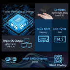 Mini PC Windows 11 Intel Core i9 8950HK Core i3 6100U Desktop Computer 16GB DDR4 1TB2TB SSD Office Portable PC Gamer 4K HD