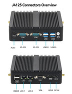 Helorpc Industrial Mini PC with Inter i3 i5 Celeron Processor Support WIN10 Linux RS232 WiFi with 4xUSB 1xHDMI 1xVGA Computer
