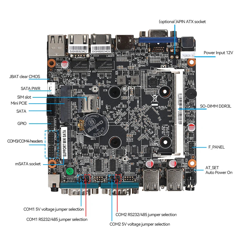 Fanless Industrial Mini PC Pentium J2900 4x Serial Ports RS232 RS485 2x Gigabit Ethernet Mini PCIe WiFi 4G LTE SIM Windows Linux
