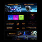 GMKtec M6 Ultra Gaming Mini PC AMD Ryzen 5 7640HS (Upgraded 6600H/6800H) Desktop Mini Computers WiFi 6/BT 5.2, Triple 4K Display