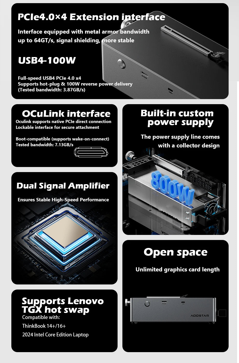 AG01 AG02 EGPU Dock with OCulink/USB4 Port,Built-in 800W Power Supply, Supports TGX hot-swap,PCIe 4.0 x4