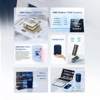 Chatreey Mini PC R7 8745HS Gaming Desktop Computer with WiFi 6/Bluetooth 5.2/HDMI/USB 4