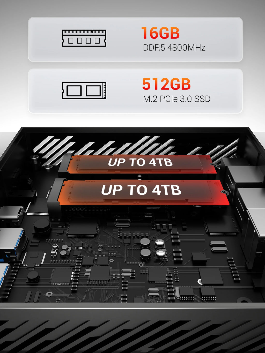 FIREBET AM02 Mini PC 6600H CPU 6C/12T MAX 4.5GHz 16GB LPDDR5 RAM 512GB SSD Windows 11 Desktop 2*RJ45 WIFI6 BT5.2 Gaming Computer