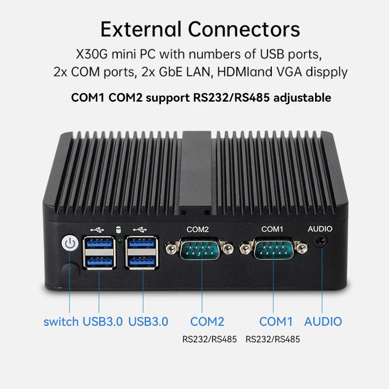 Fanless Mini PC 12th Gen Intel Celeron J6412 DDR4 M.2 SSD 2x GbE LAN RS232 RS485 Support WiFi SIM 4G LTE Windows 10/11 Linux