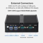 Fanless Mini PC 12th Gen Intel Celeron J6412 DDR4 M.2 SSD 2x GbE LAN RS232 RS485 Support WiFi SIM 4G LTE Windows 10/11 Linux