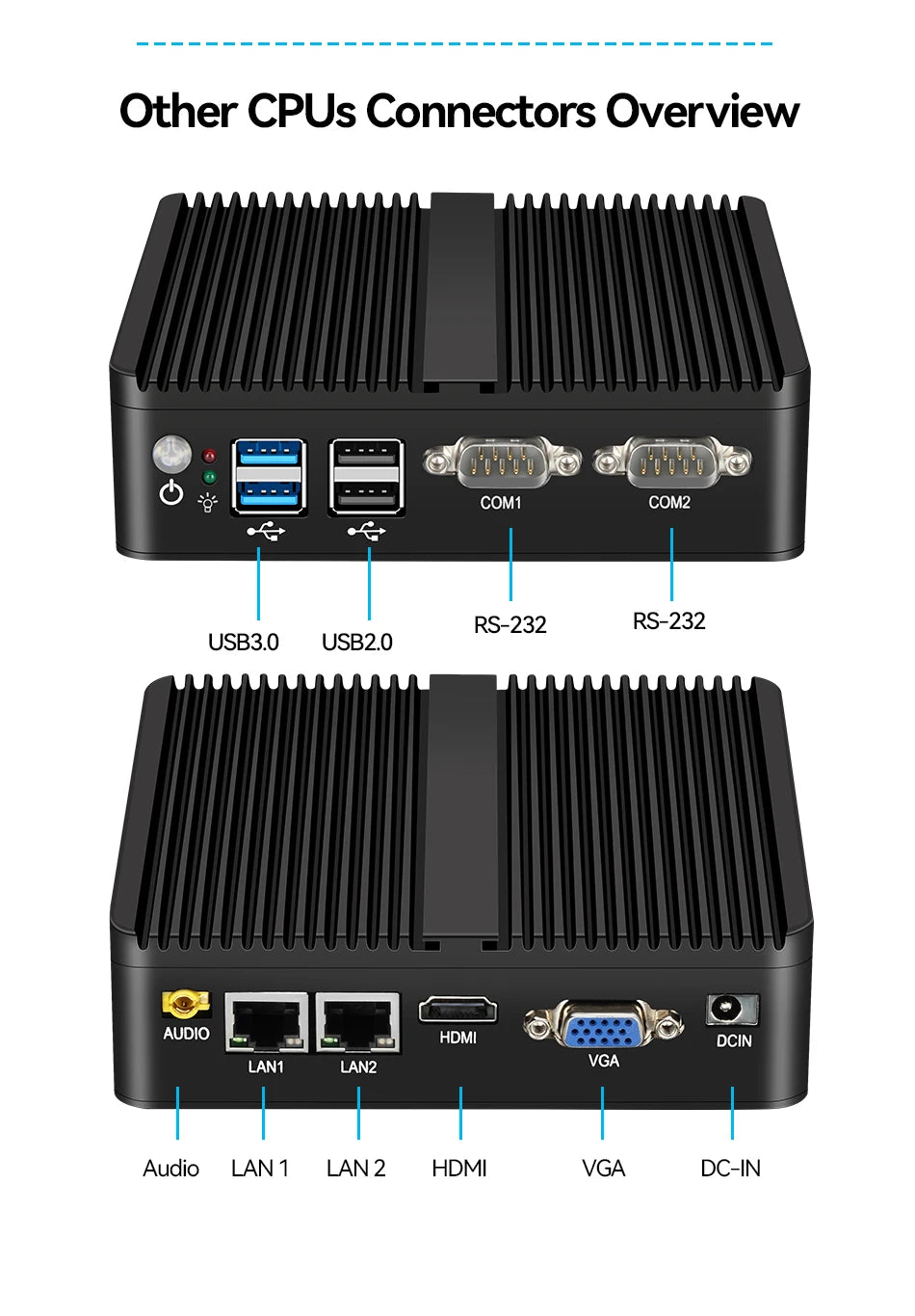 Industrial Fanless Mini PC Celeron J6412 Core i3-5005U Dual LAN 2*COM HDMI WIFI Windows 10 Nettop Office Computer minipc Desktop