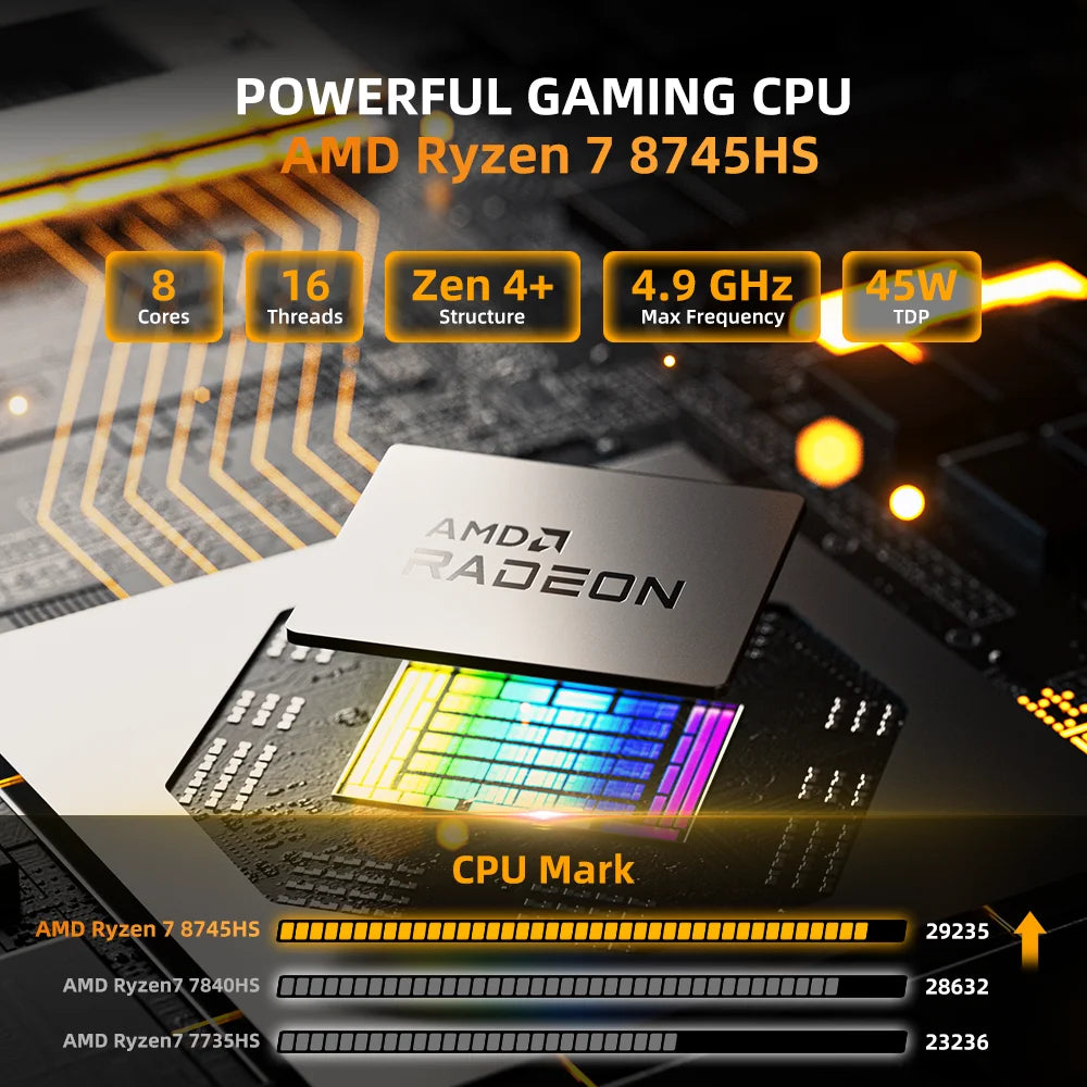 ZXIPC Mini PC AMD Ryzen 7 8745HS  R5-6600H R7-7735HS R7-7840HS DDR5 M.2 NVME SSD  Support 4K HDMI Display/WiFi6/USB3.2/Office
