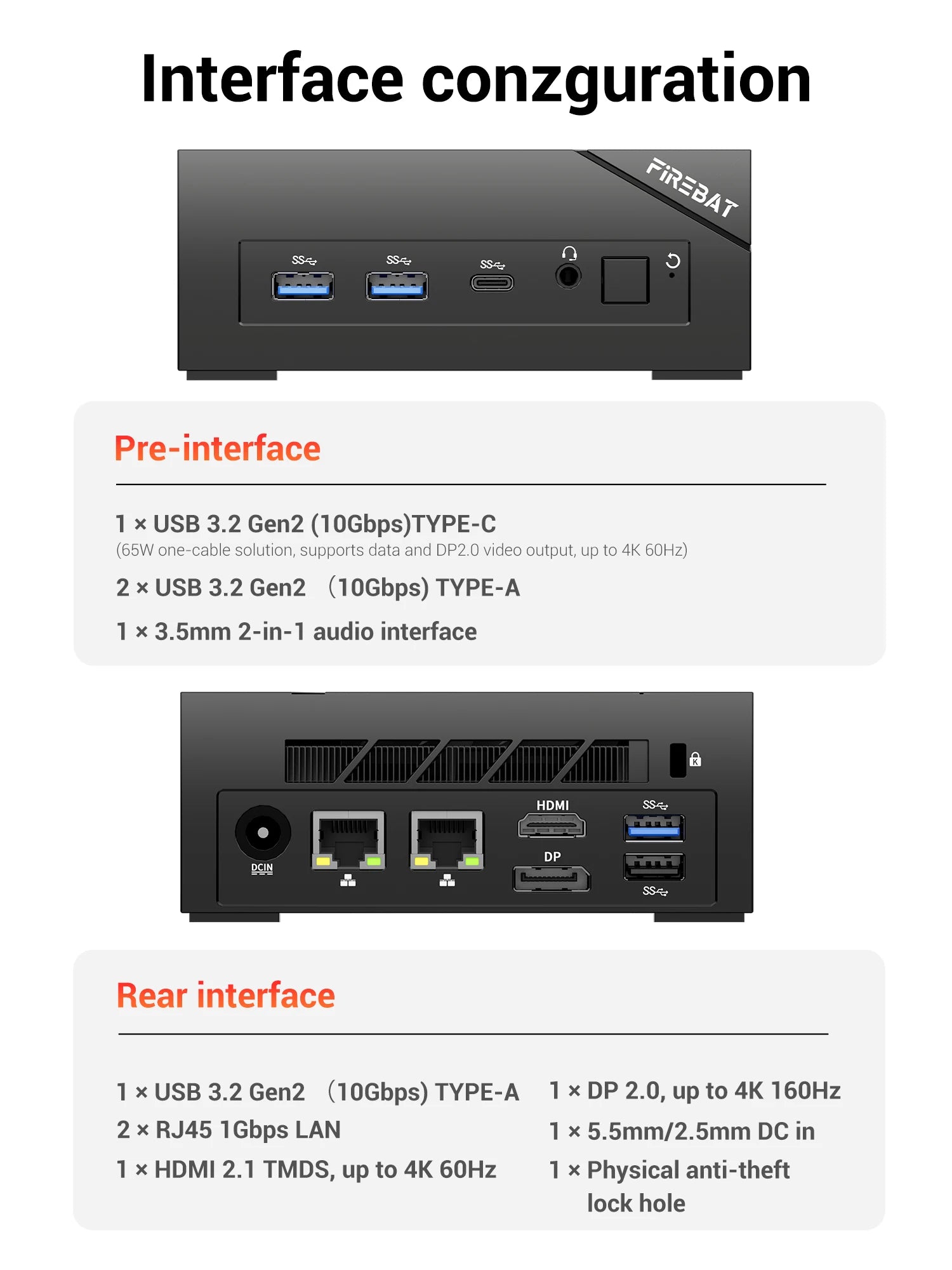 FIREBET AM02 Mini PC 6600H CPU 6C/12T MAX 4.5GHz 16GB LPDDR5 RAM 512GB SSD Windows 11 Desktop 2*RJ45 WIFI6 BT5.2 Gaming Computer