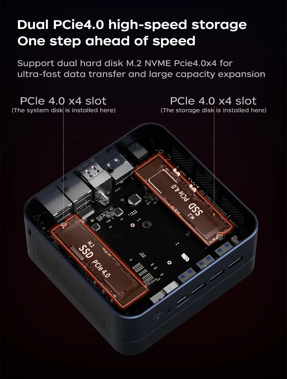 TexHoo Mini PC AMD Ryzen7 6800H Desktop Gaming Computer WIFI6 BT5.2  DDR5  Triple Display Dual  LAN openclaw