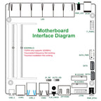 New Intel 6305 Soft router 6 LAN I226-V 2.5G fanless Mini PC DDR4 2*NVMe HD DP firewall OPNsense Mini PC