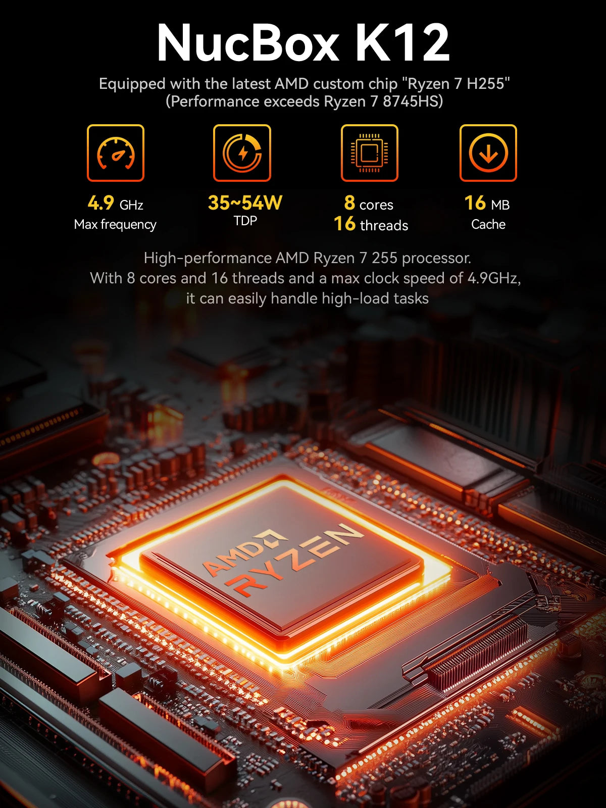GMKtec K12 Mini PC AMD Ryzen™ 7 H 255 Dual DDR5 5600MT/s 3*SSD PCIe4.0 WiFi 6 BT 5.2 Dual 2.5G LAN OCulink Desktop Computer