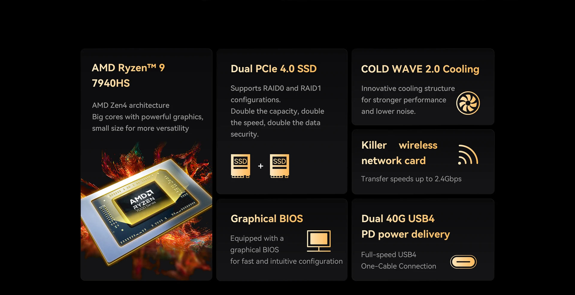 New MINISFORUM UM790 Pro Mini PC AMD Ryzen 9 7940HS Gaming Mini PC Window 11 DDR5 5600MHz USB4 WiFi 6E Desktop Mini Computer