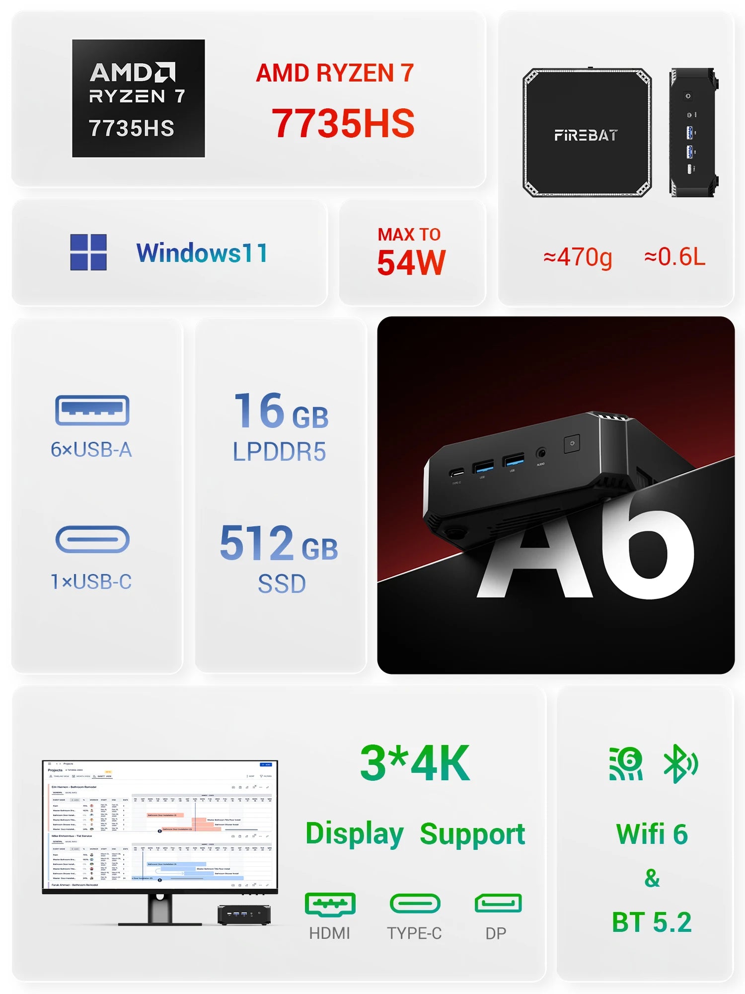 Firebat A6 Mini PC AMD R7 7735HS 8-core 16-thread Computer 16GB LPDDR5 RAM 512GB SSD WiFi 6 BT5.2 Mini PC 4K Desktop Computer